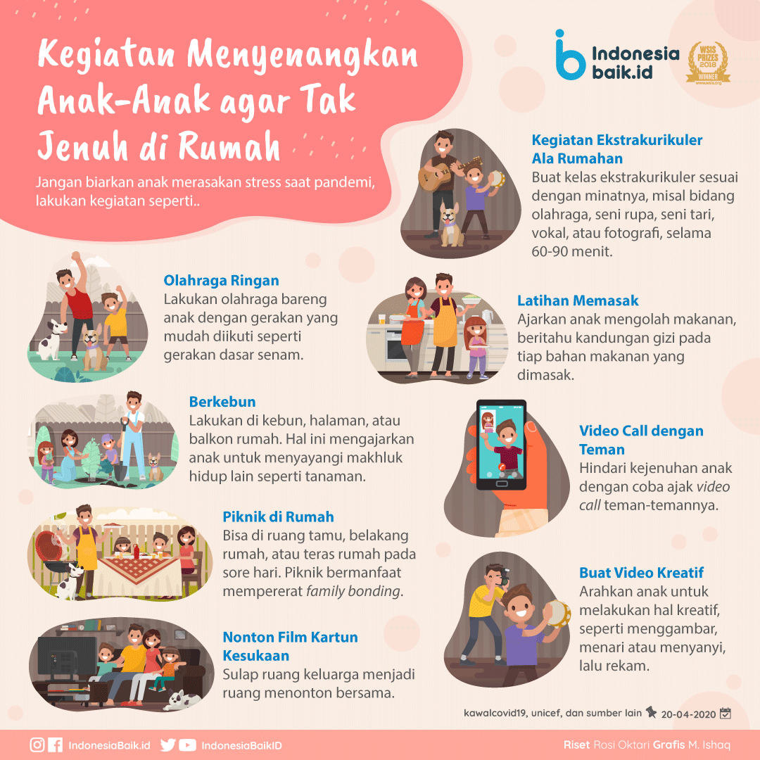 Kegiatan Menyenangkan Anak-Anak, Agar Tak Jenuh