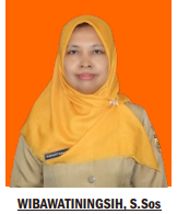 Wiwik Watiningsih, S.Sos